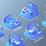 Top 10 Blockchain Development Companies in Noida