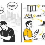 Eco Friendly Second Hand Shopping: A Guide for Smart Consumers