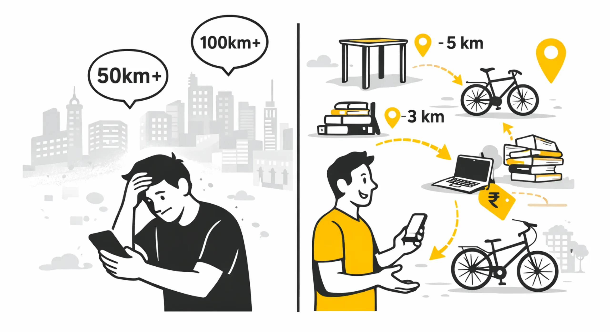 Local buying and selling helps people find nearby items easily