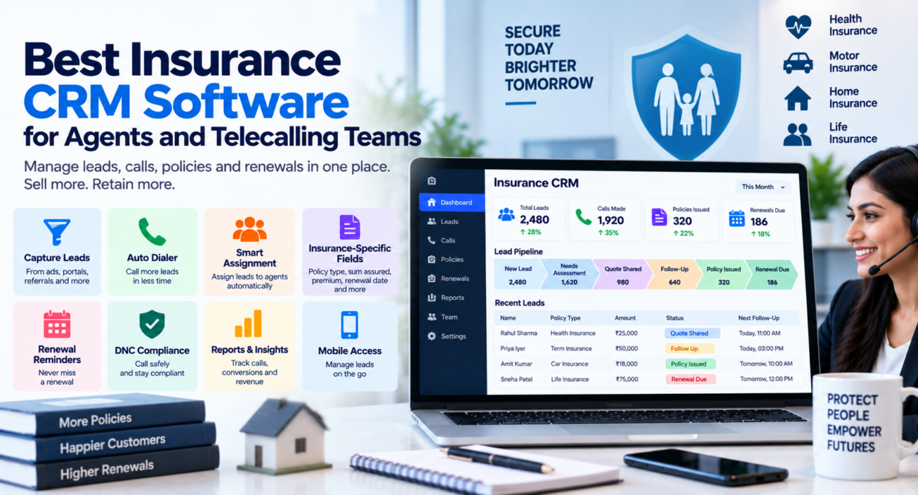 Insurance CRM dashboard showing leads, calls, policies issued, renewal reminders, and insurance sales pipeline