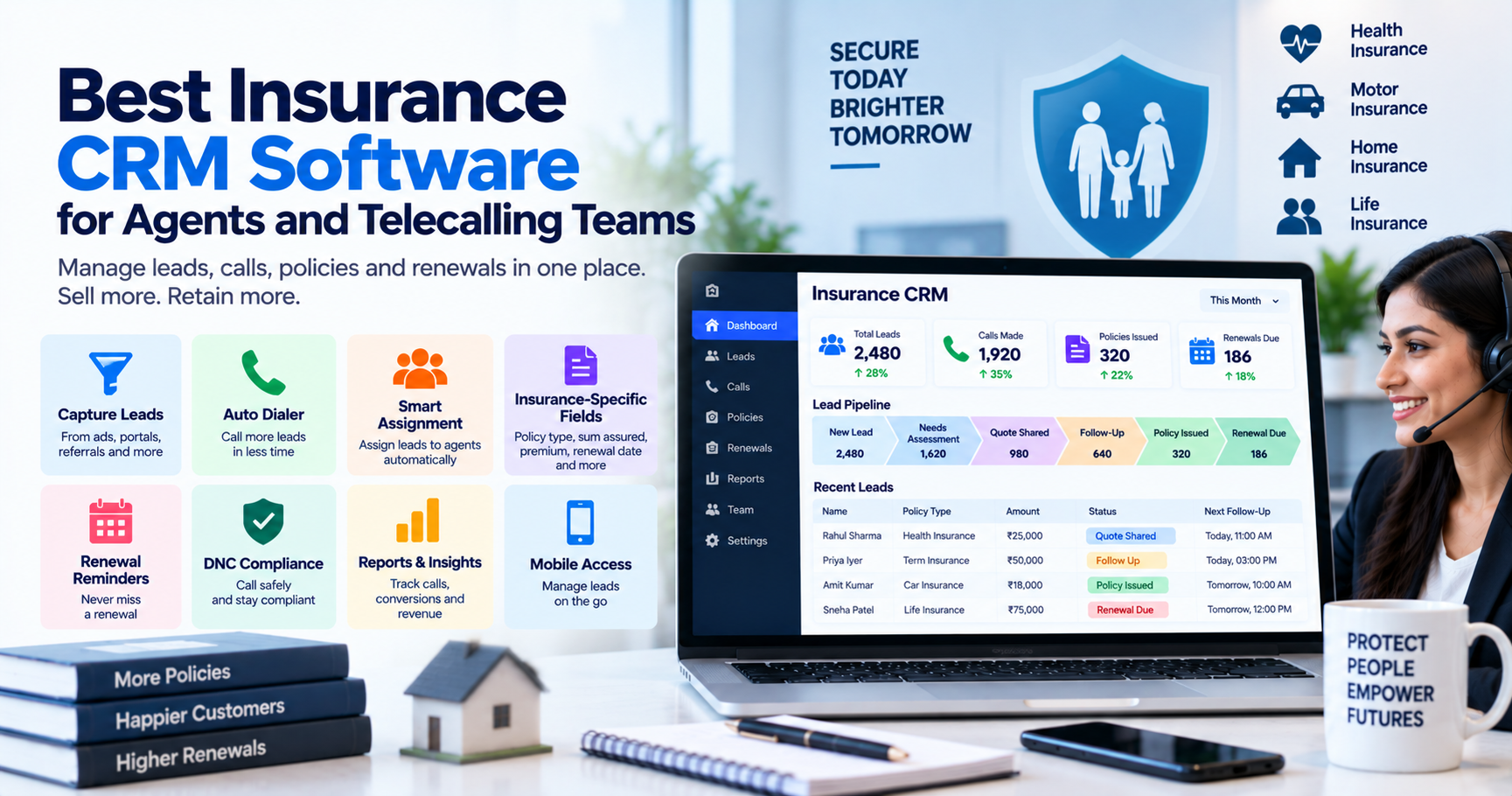 Insurance CRM dashboard showing leads, calls, policies issued, renewal reminders, and insurance sales pipeline