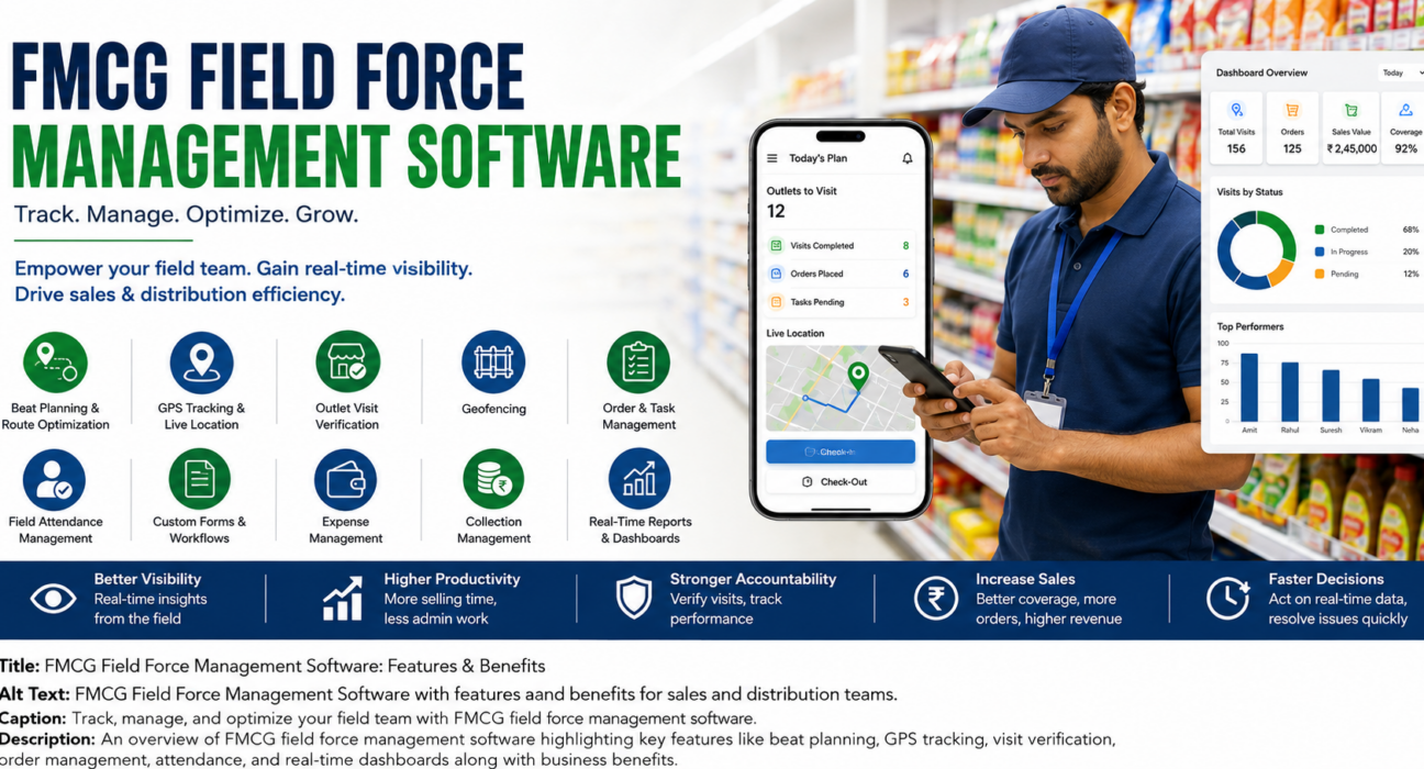 FMCG field force management software for sales and distribution teams with GPS tracking, beat planning, outlet visits, and real-time reporting.