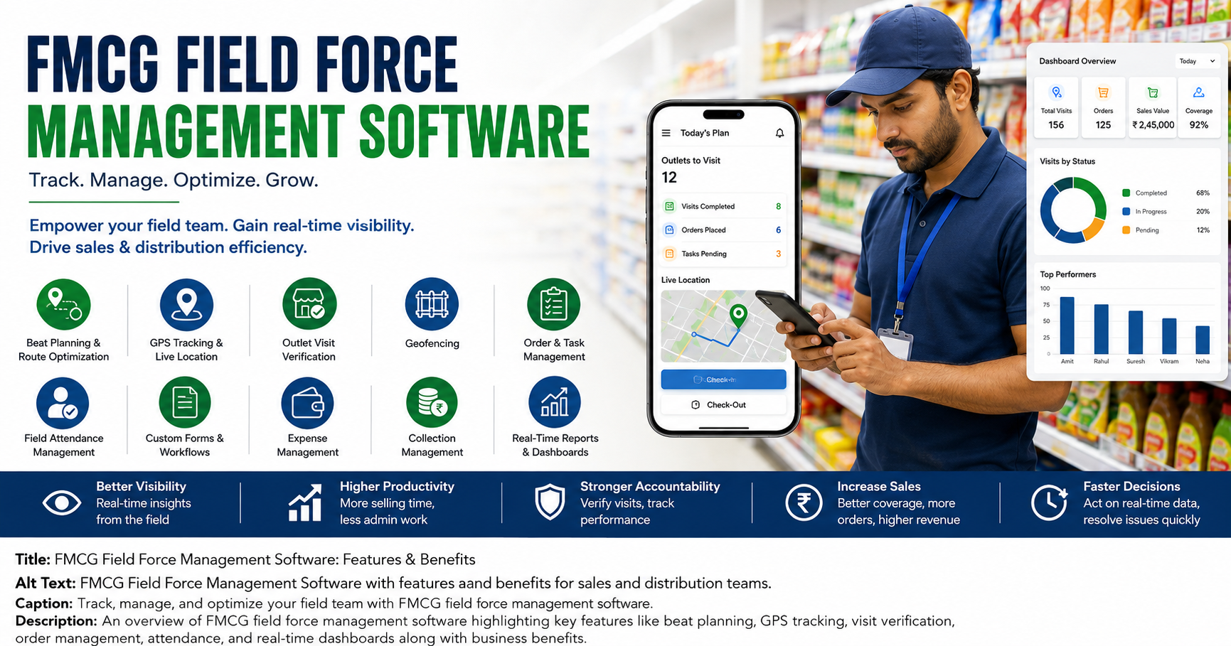 FMCG field force management software for sales and distribution teams with GPS tracking, beat planning, outlet visits, and real-time reporting.