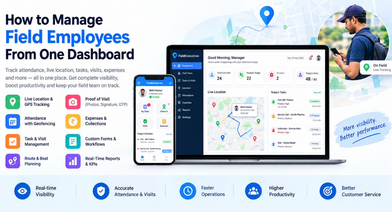 Field employee management dashboard showing live GPS tracking, attendance, tasks, visits, expenses and real-time reports