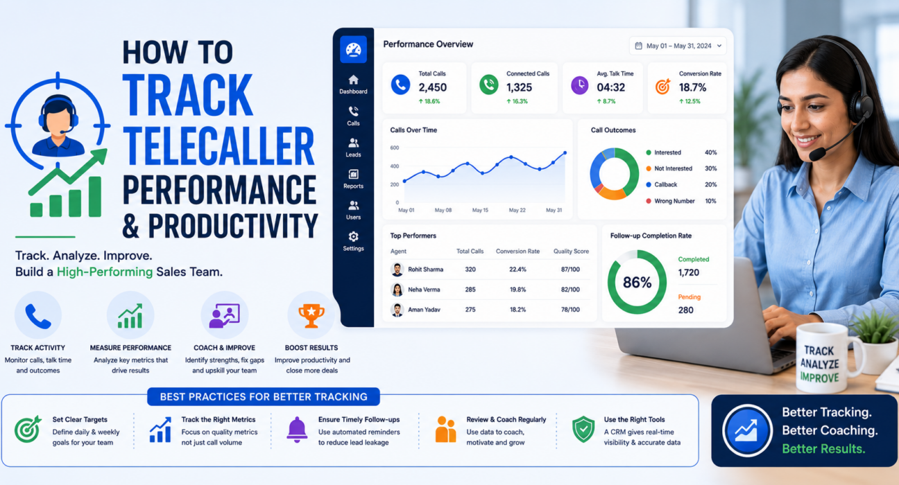 Telecaller performance tracking dashboard showing calls, conversion rates, talk time, and follow-up metrics