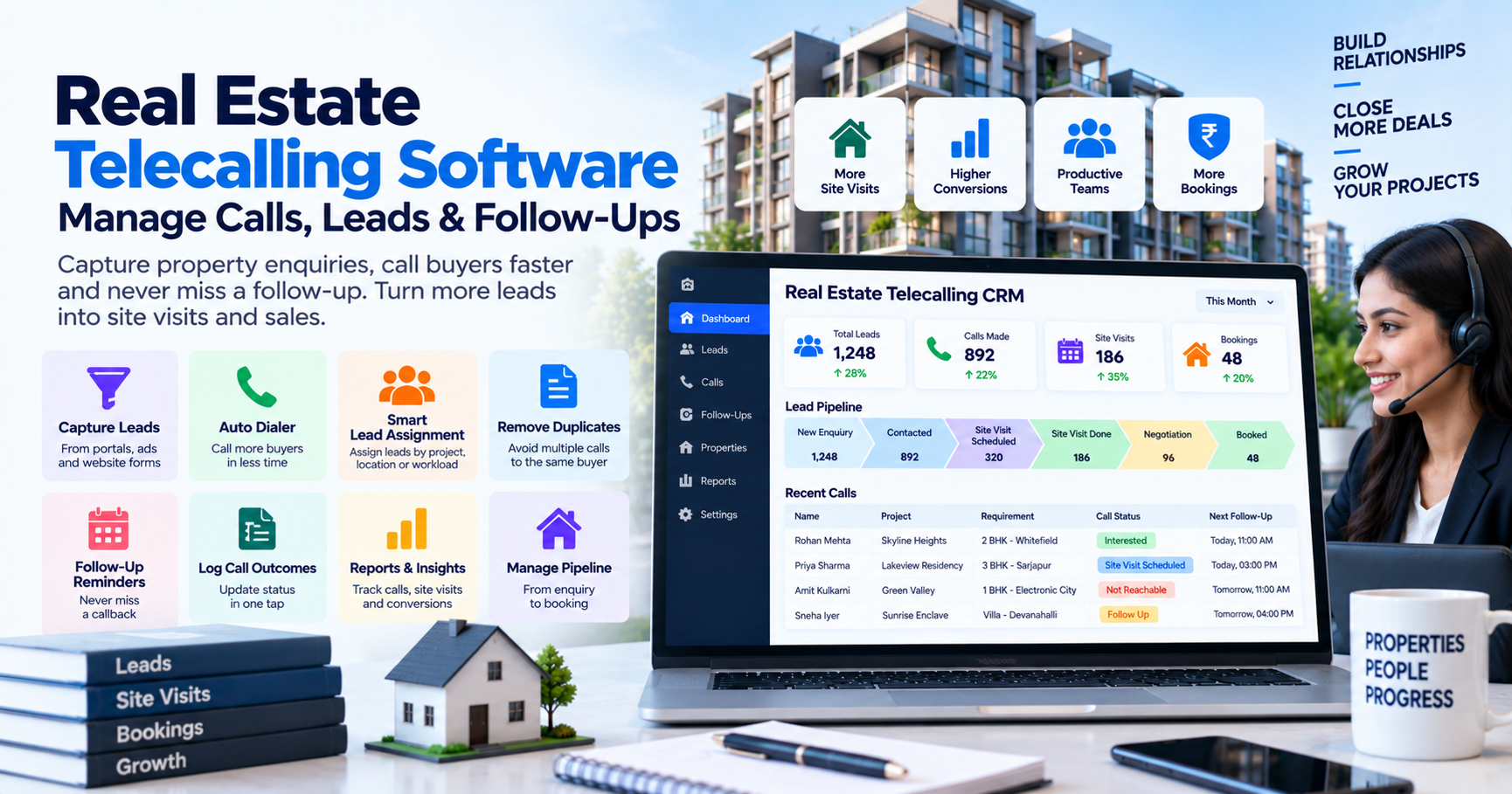 Real estate telecalling CRM dashboard showing property leads, calls, site visits, bookings, and follow-ups